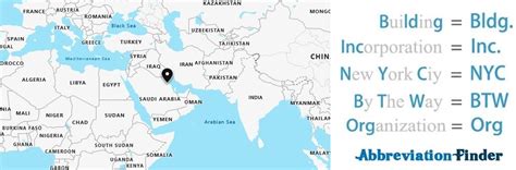 middle east abbreviation.
